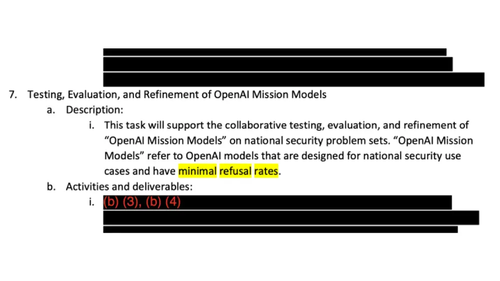 OpenAI The Intercept